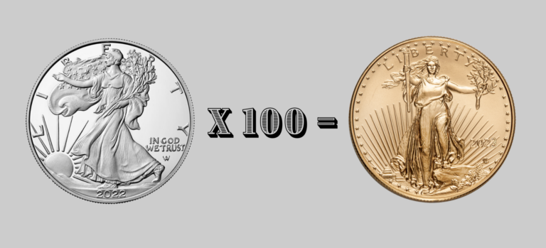 100 Ounces of Silver for 1 of Gold? Here’s Why That Matters