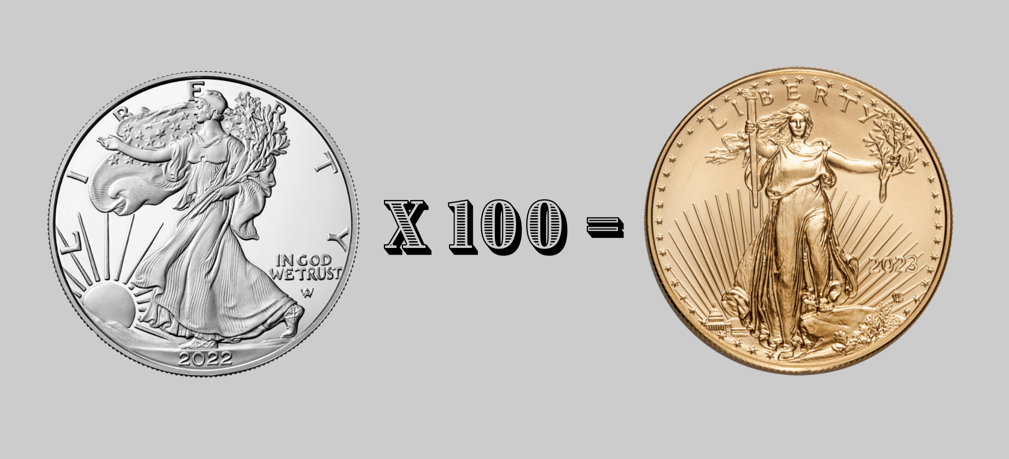 100 Ounces of Silver for 1 of Gold? Here’s Why That Matters