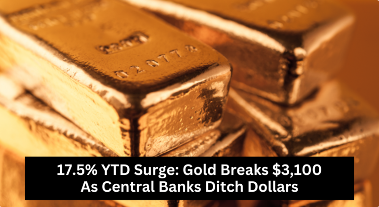 17.5% YTD Surge: Gold Breaks $3,100 as Central Banks Ditch Dollars