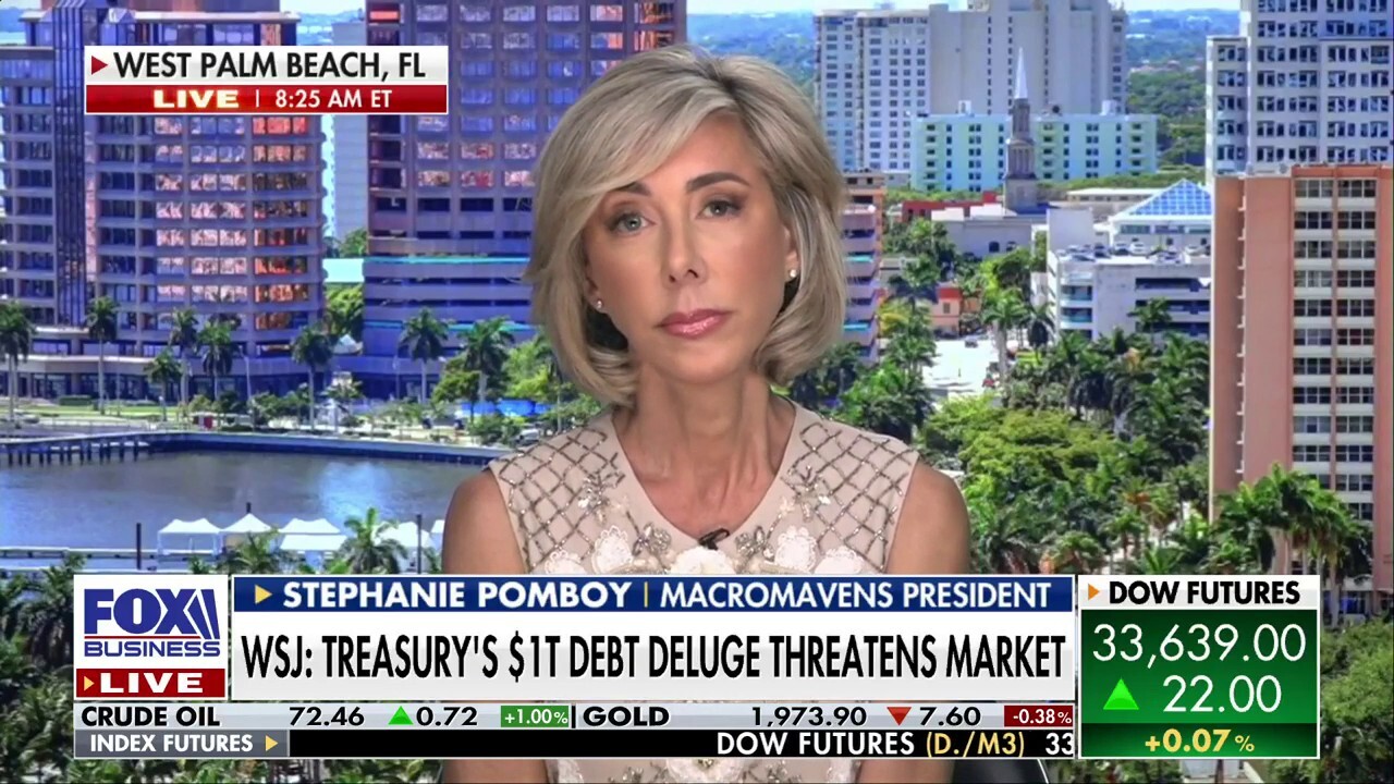 MacroMavens President Stephanie Pomboy joined ‘Mornings with Maria’ to discuss the U.S. Treasury’s $1T debt deluge and its anticipated impact on the economy.&nbsp; &nbsp;