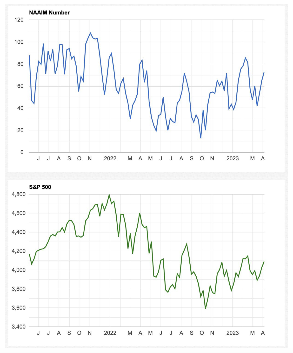 Screen Shot 2023-04-09 at 5.58.31 AM