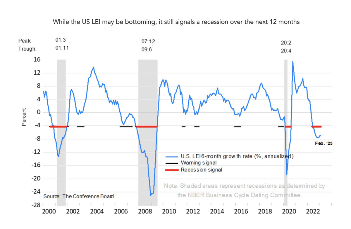Screen Shot 2023-04-09 at 6.01.29 AM