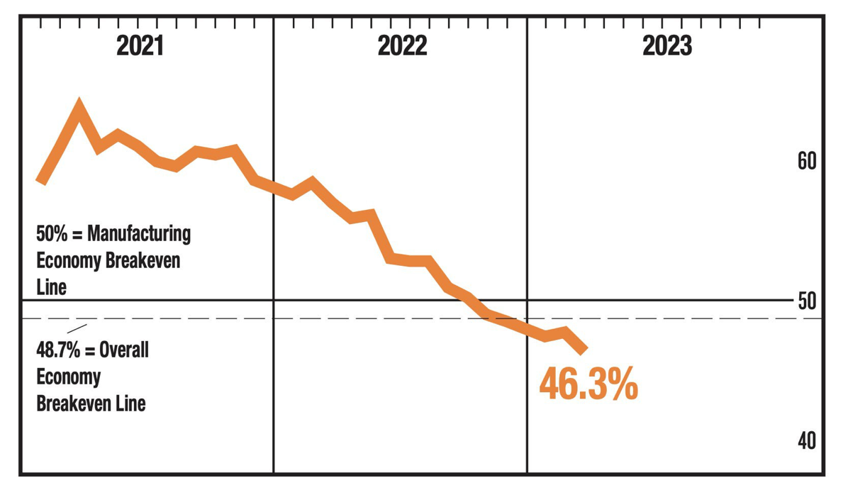 Screen Shot 2023-04-09 at 6.02.12 AM