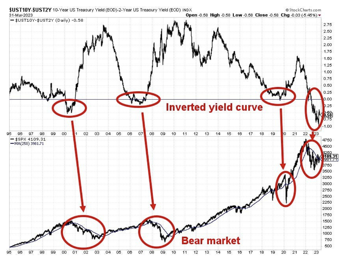 Screen Shot 2023-04-09 at 6.02.49 AM