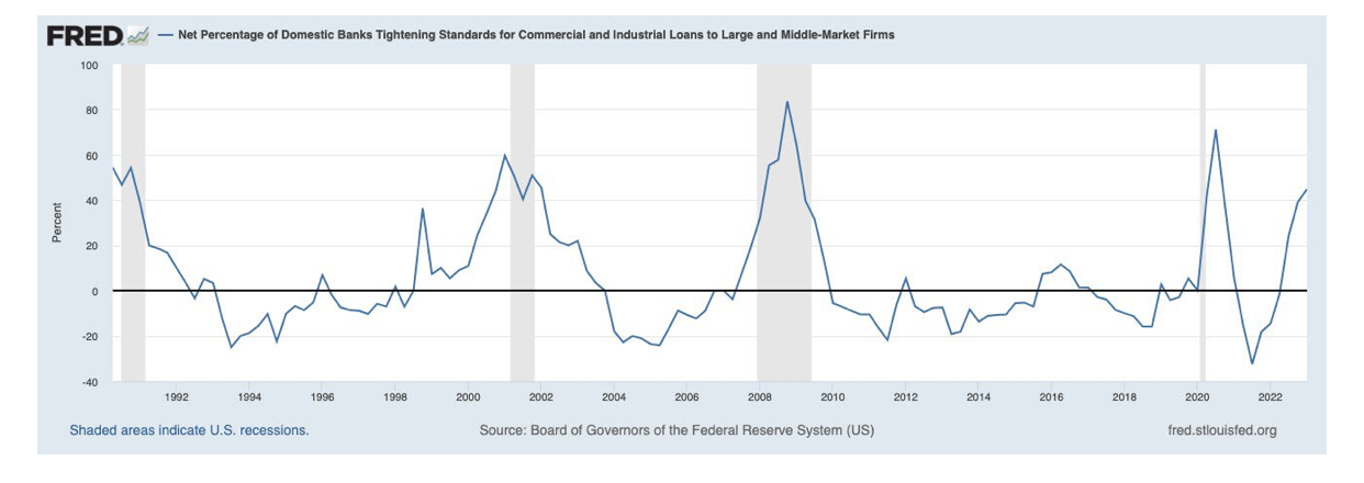 Screen Shot 2023-04-09 at 6.03.30 AM