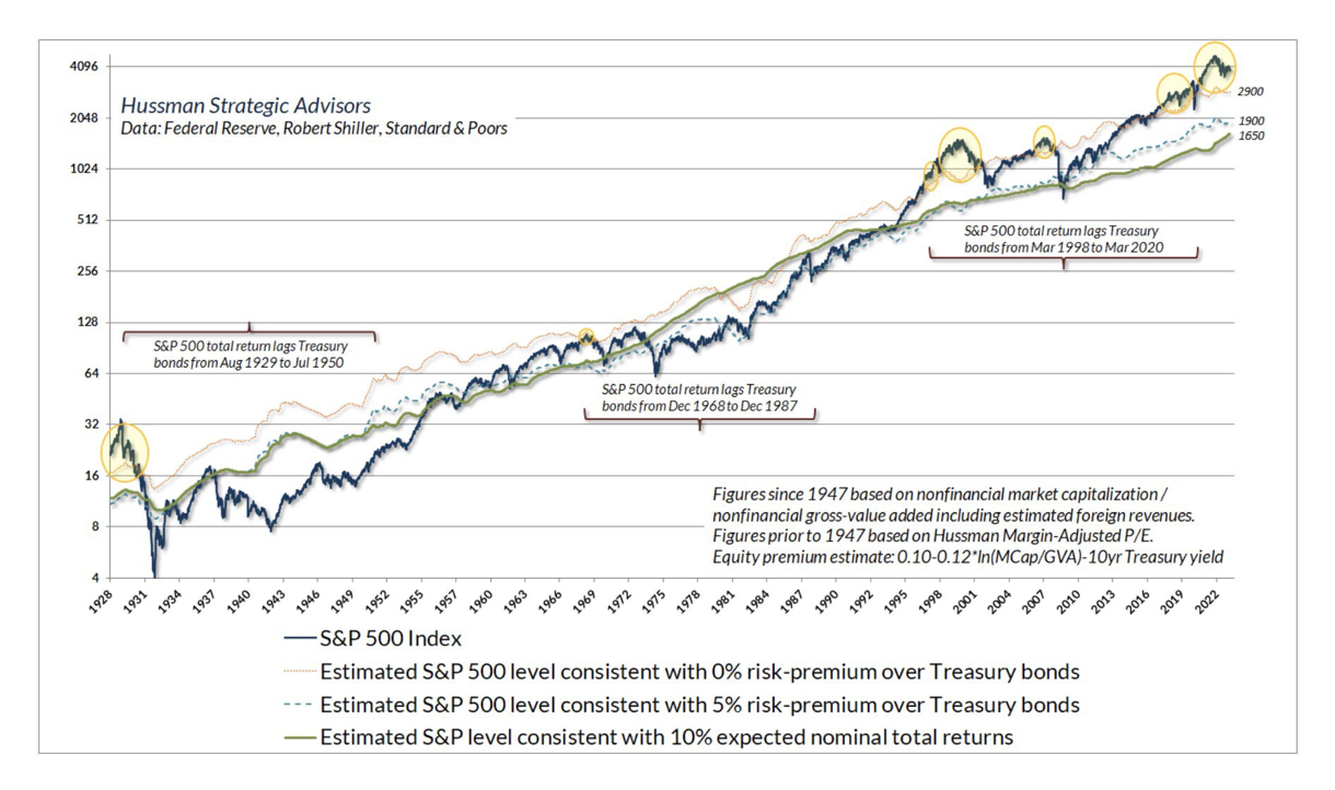Screen Shot 2023-04-09 at 6.04.06 AM