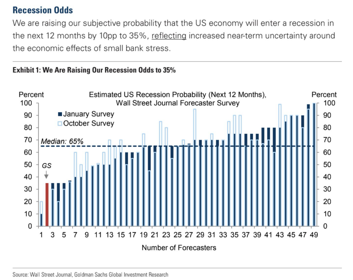 Screen Shot 2023-04-09 at 6.04.39 AM
