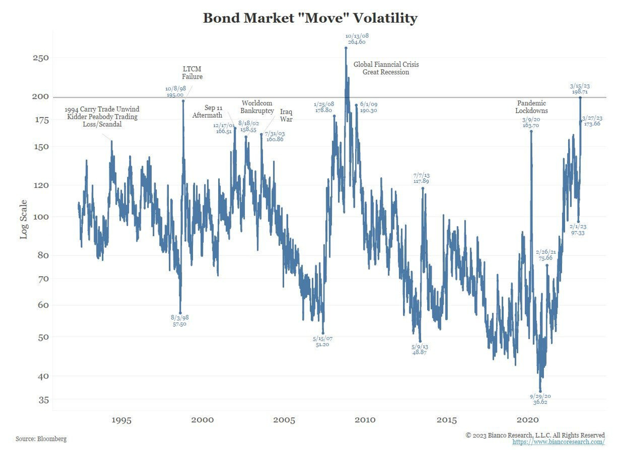 Screen Shot 2023-04-09 at 6.05.20 AM