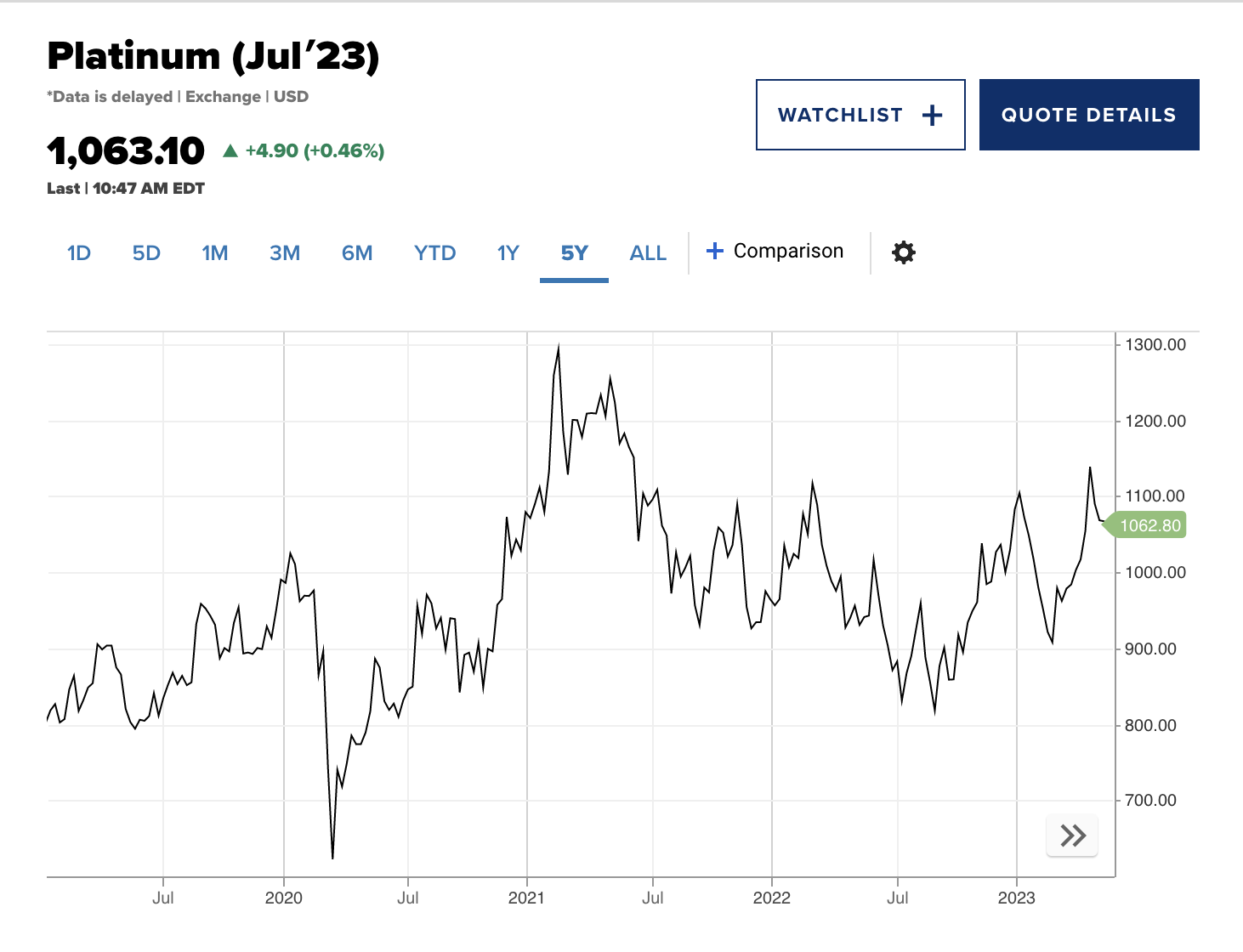 Screen Shot 2023-05-19 at 4.58.02 AM