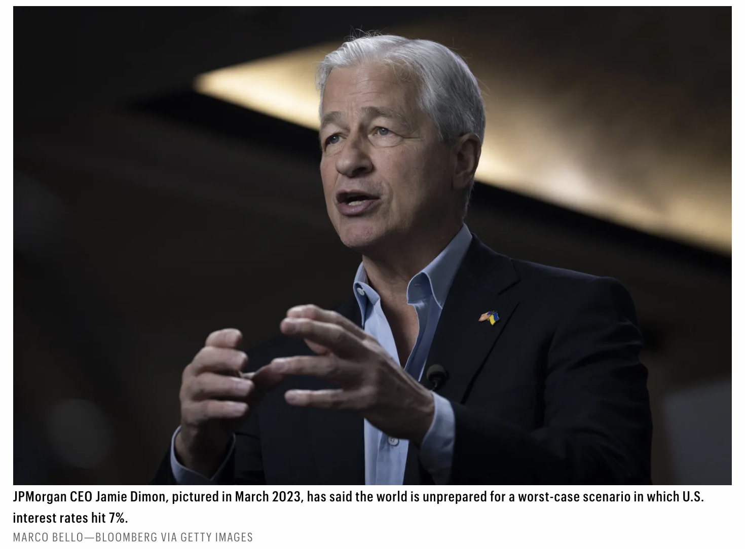 Fortune: Jamie Dimon says Americans are on an economic ‘sugar high’—and he’s urging clients to batten down the hatches and prepare for rates to hit 7%