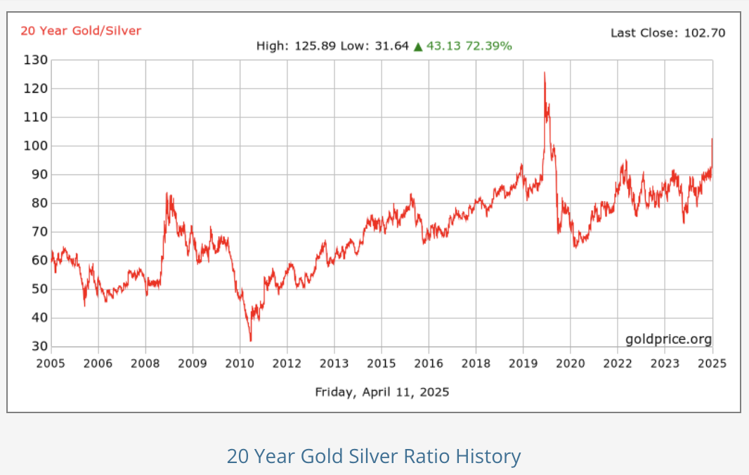 Screen Shot 2025-04-10 at 10.45.04 PM