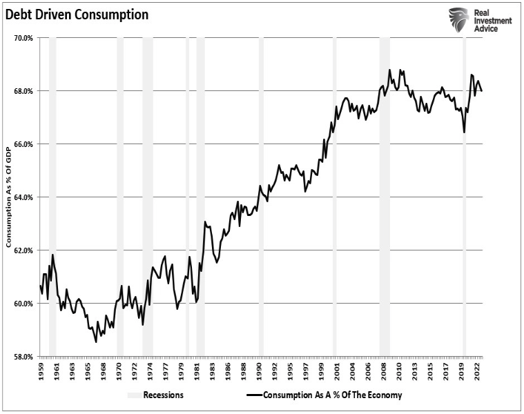 Screenshot 2023-02-17 at 7.42.24 AM