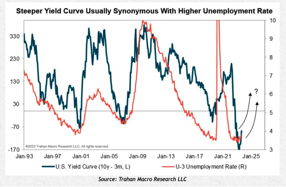 Screenshot 2023-11-11 at 8.57.45 AM