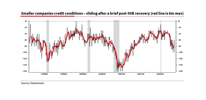 Screenshot 2023-11-11 at 9.00.05 AM