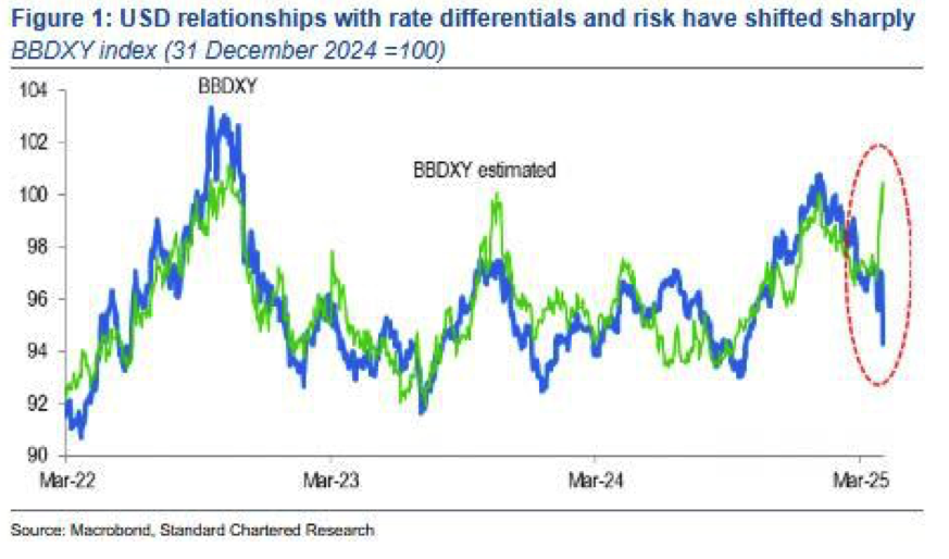 Screenshot 2025-04-17 at 11.20.55 AM