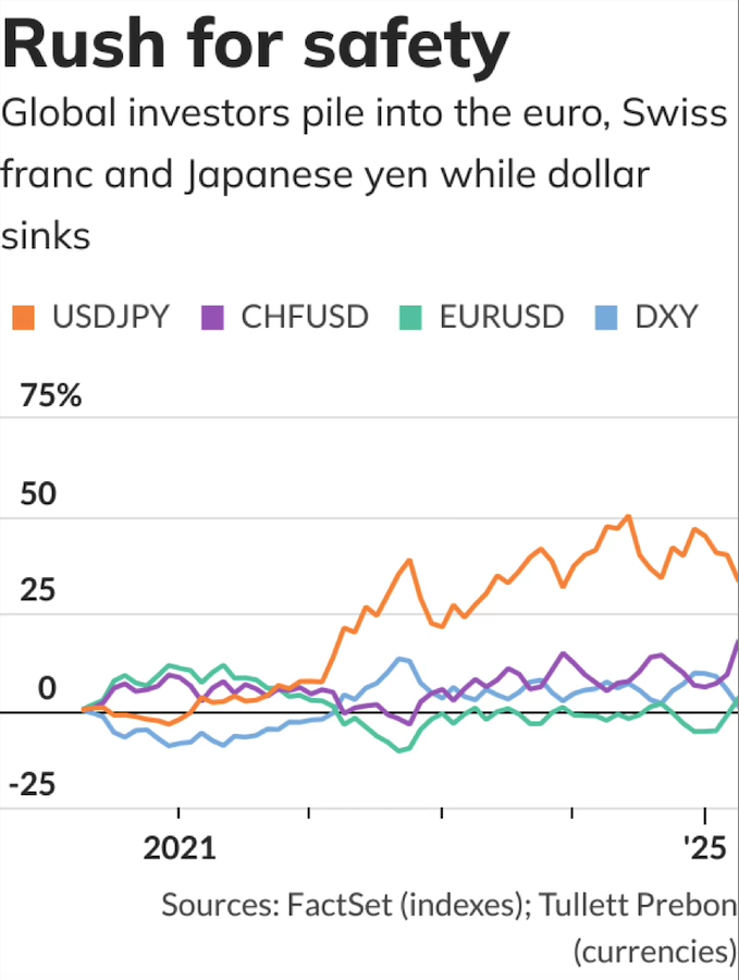 Screenshot 2025-04-17 at 11.22.38 AM