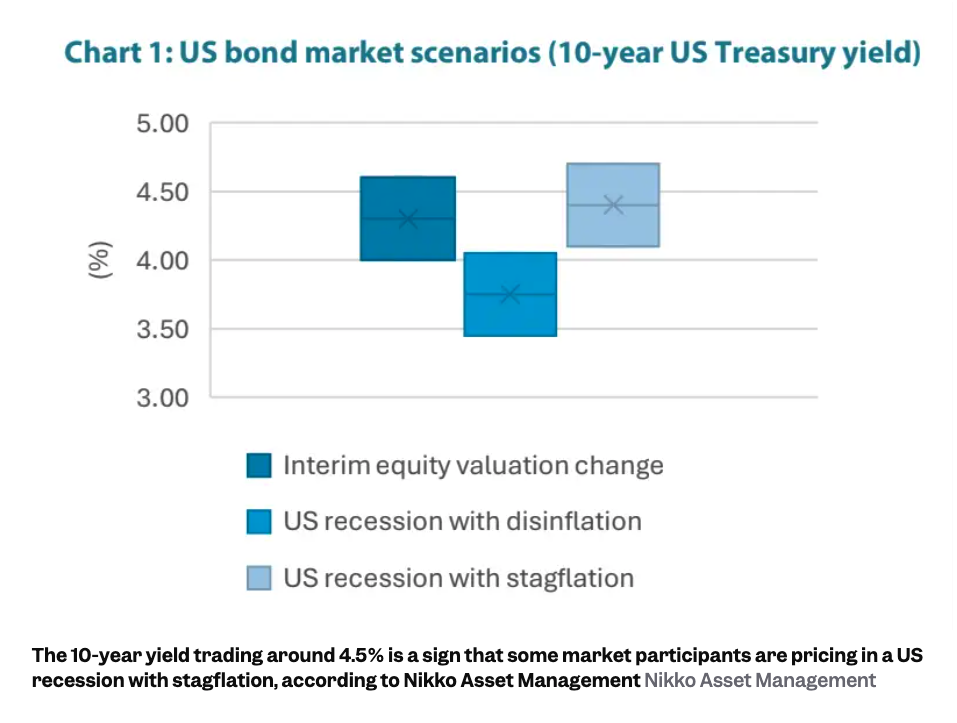 Screenshot 2025-05-29 at 6.47.23 AM