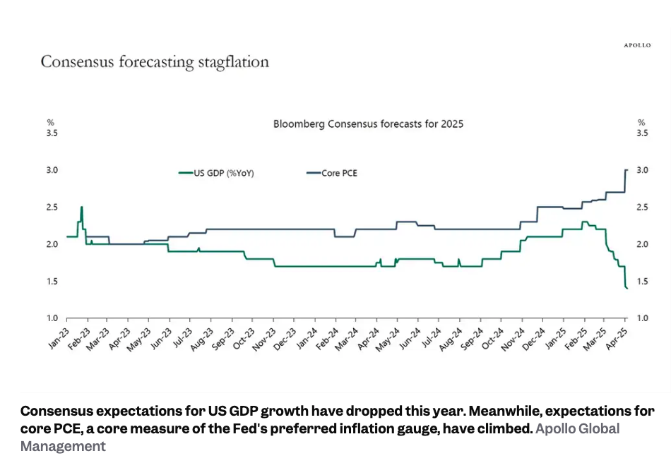 Screenshot 2025-05-29 at 6.51.42 AM