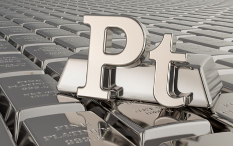 China imported more than 1.2 million ounces of platinum in 2022 what does this means for 2023